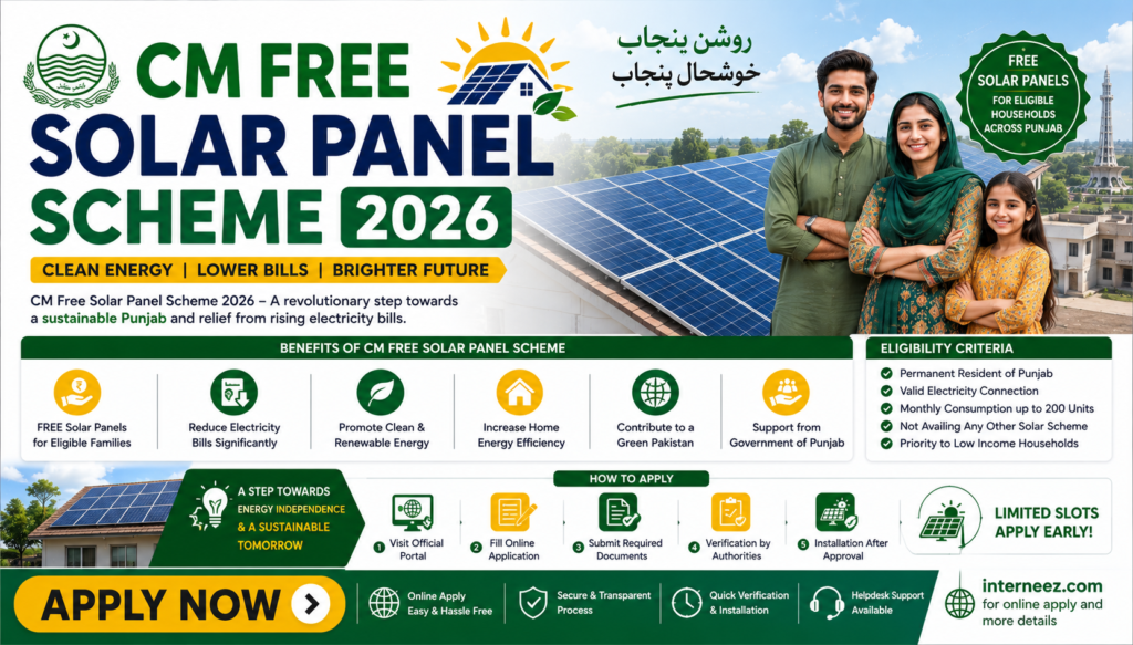 CM Free Solar Panel Scheme 2026 - Get Free Solar System for Homes | Apply Online