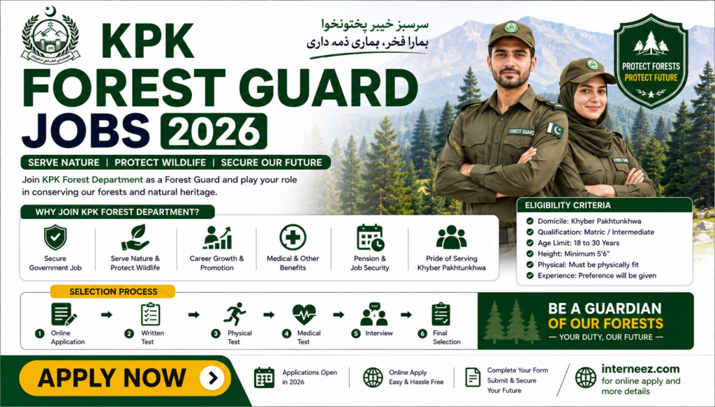 KPK Forest Department Jobs 2026 - Apply Online Through ETEA | 560+ New Posts