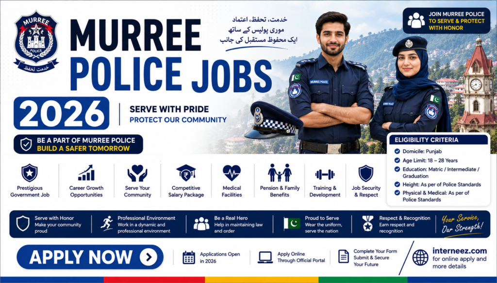 Murree Police Jobs 2026 - Latest Punjab Police Vacancies | Apply Now