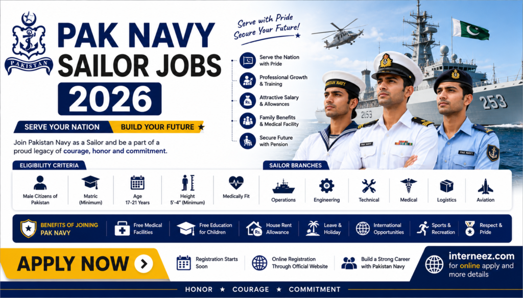 Pak Navy Sailor Jobs 2026 - Online Registration | Latest Pak Navy Posts