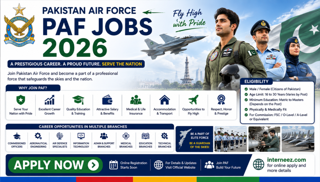 PAF Jobs 2026 - Latest Pakistan Air Force Jobs | Apply Online