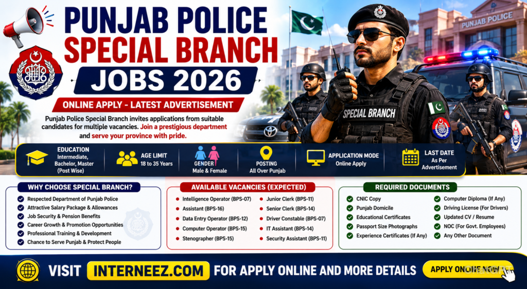 Punjab Police Special Branch Jobs 2026 Online Apply - 100+ New Posts | Latest Advertisement