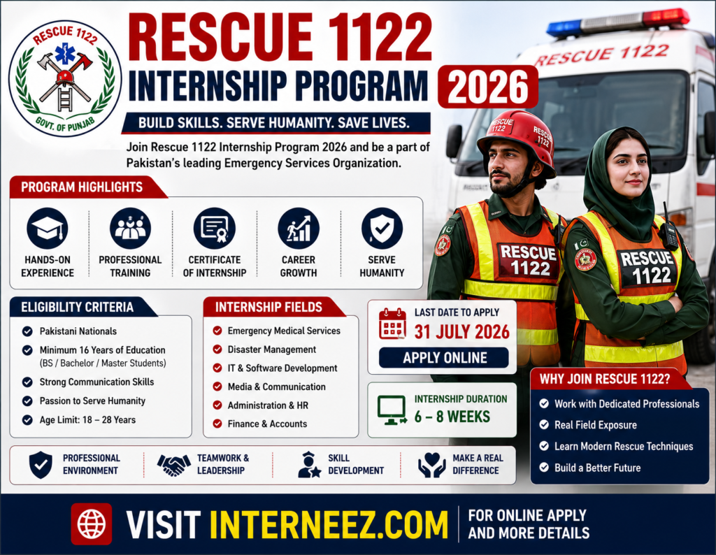 Rescue 1122 Internship Program - Apply Online for Latest Advertisement | 450 New Internship Posts
