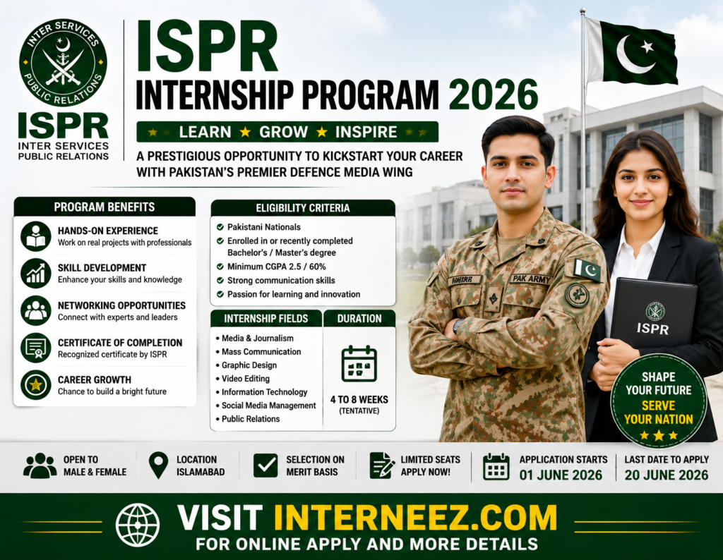 ISPR Internship Program 2026 - 200+ Paid Internships | Apply Online