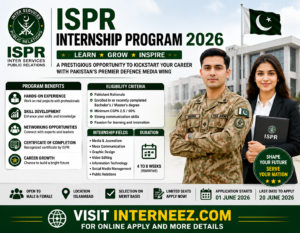 ISPR Internship Program 2026 - 200+ Paid Internships | Apply Online