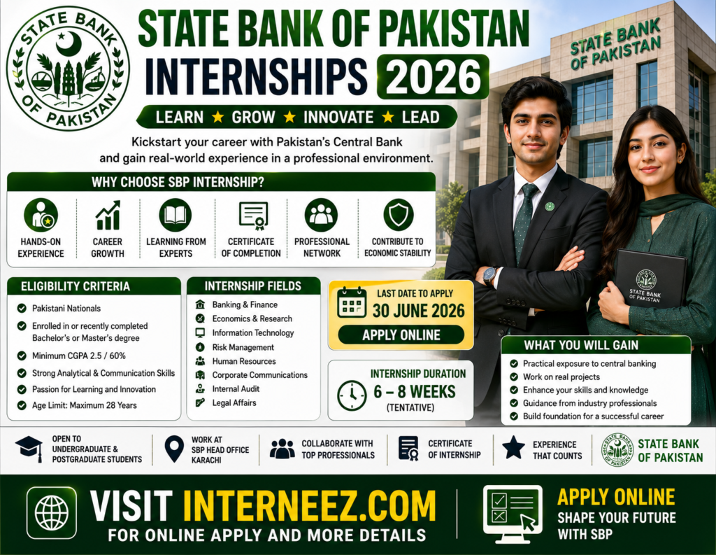 State Bank of Pakistan Internships 2026 - Apply Online for Latest Internships