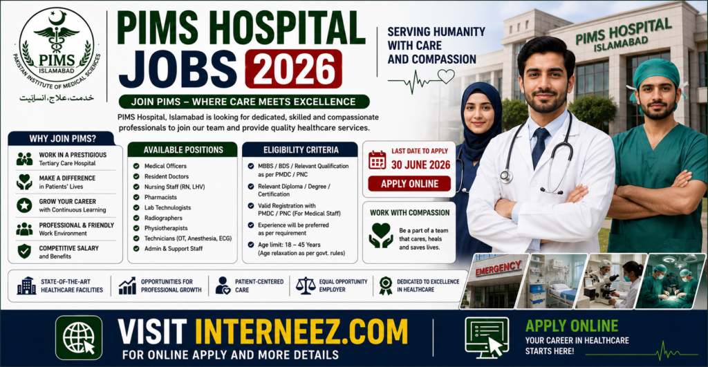 PIMS Hospital Jobs 2026 - Latest 250 Vacant Posts | Apply Online
