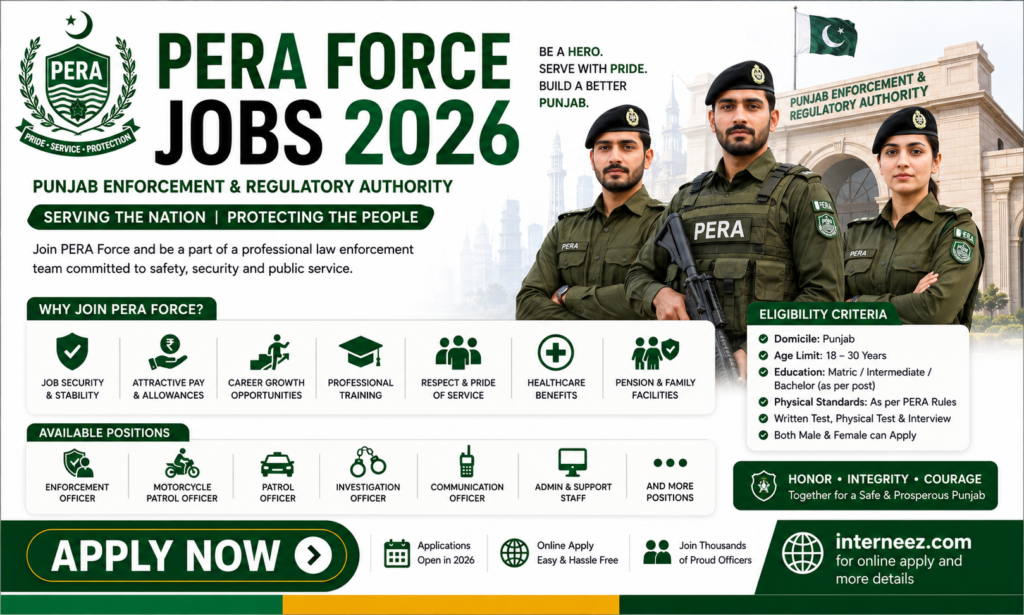 PERA Force Jobs 2026 - Latest 800+ New PERA Force Posts | Apply Online